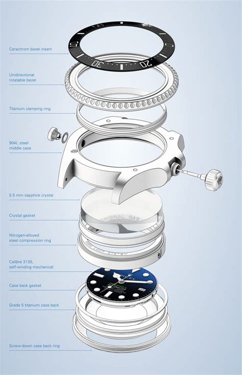 rolex plastic parts|Rolex parts list.